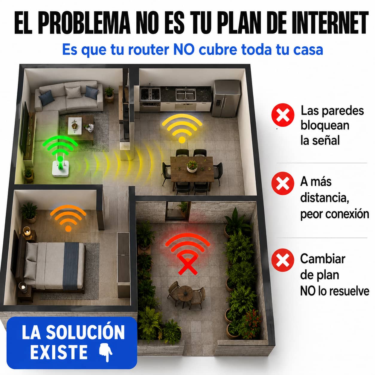 Repetidor WiFiMax Ultra™ 4 Antenas | Internet Estable en Cada Rincón de Tu Casa