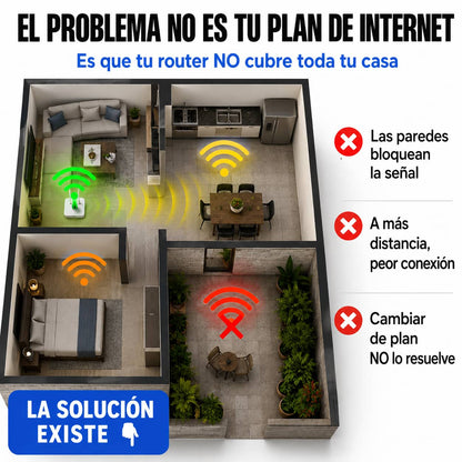 Repetidor WiFiMax Ultra™ 4 Antenas | Internet Estable en Cada Rincón de Tu Casa