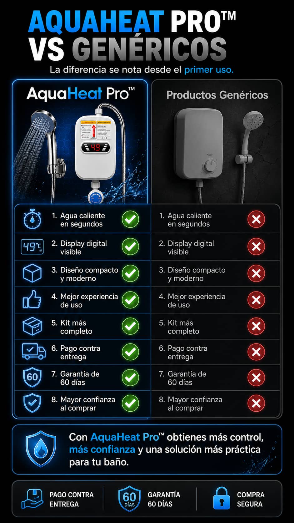 Imagen destacada