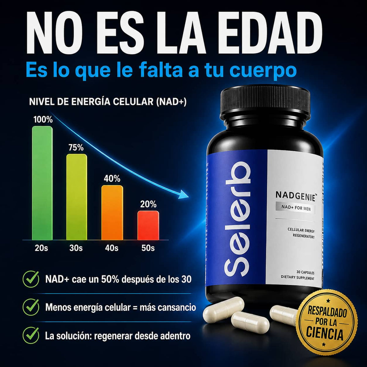 NAD+ Men's Complex | Más Energía, Fuerza y Rendimiento Desde el Primer Frasco
