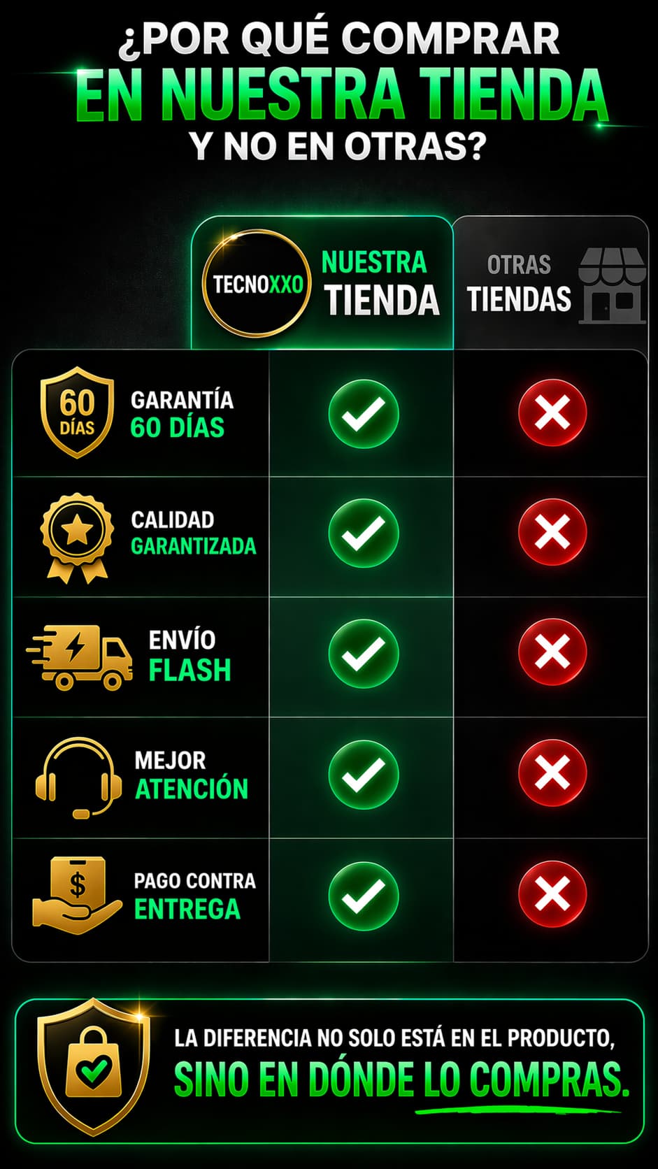 Imagen destacada