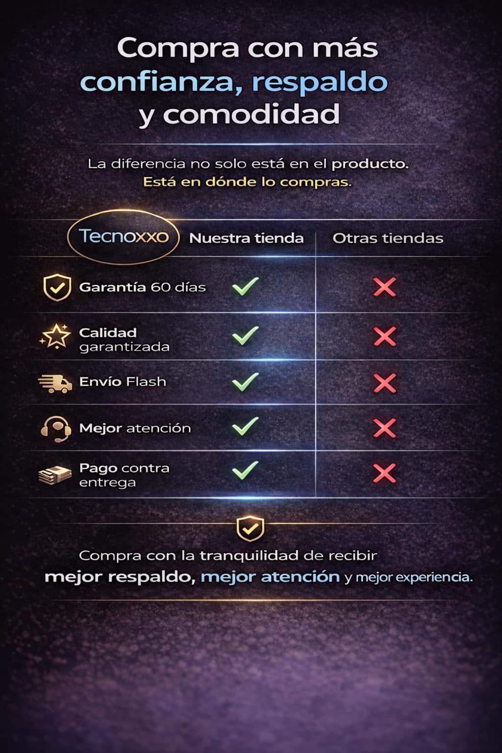 Imagen destacada