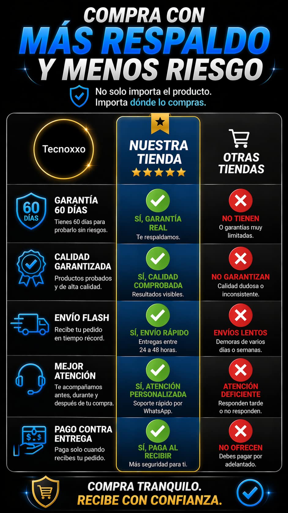 Imagen destacada