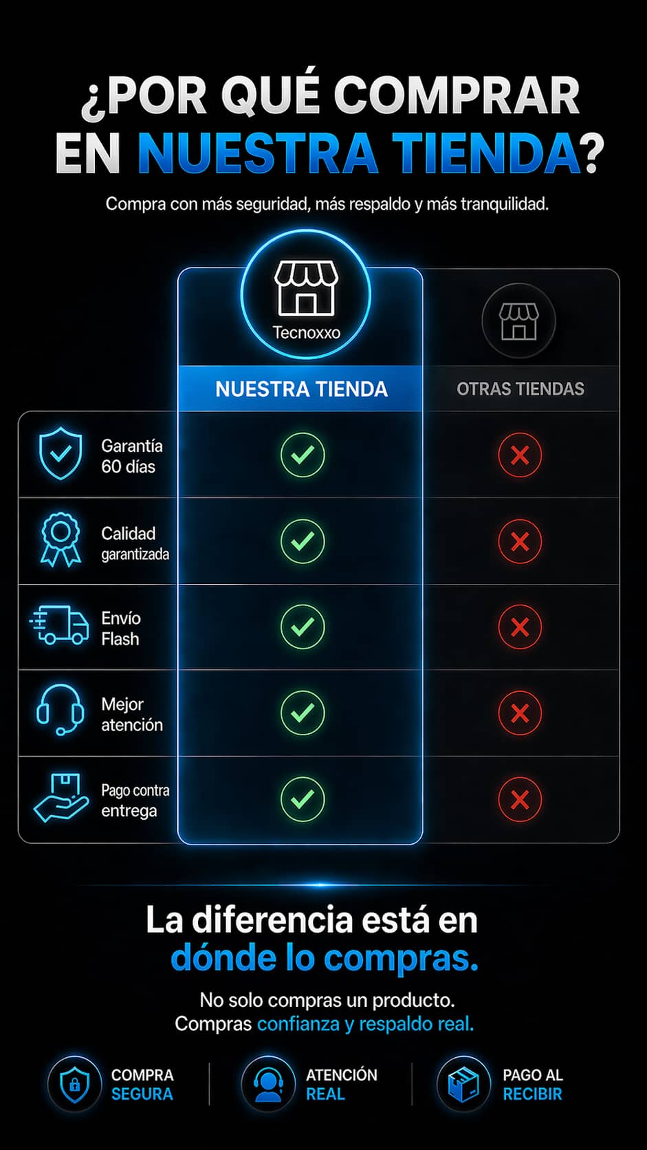 Imagen destacada