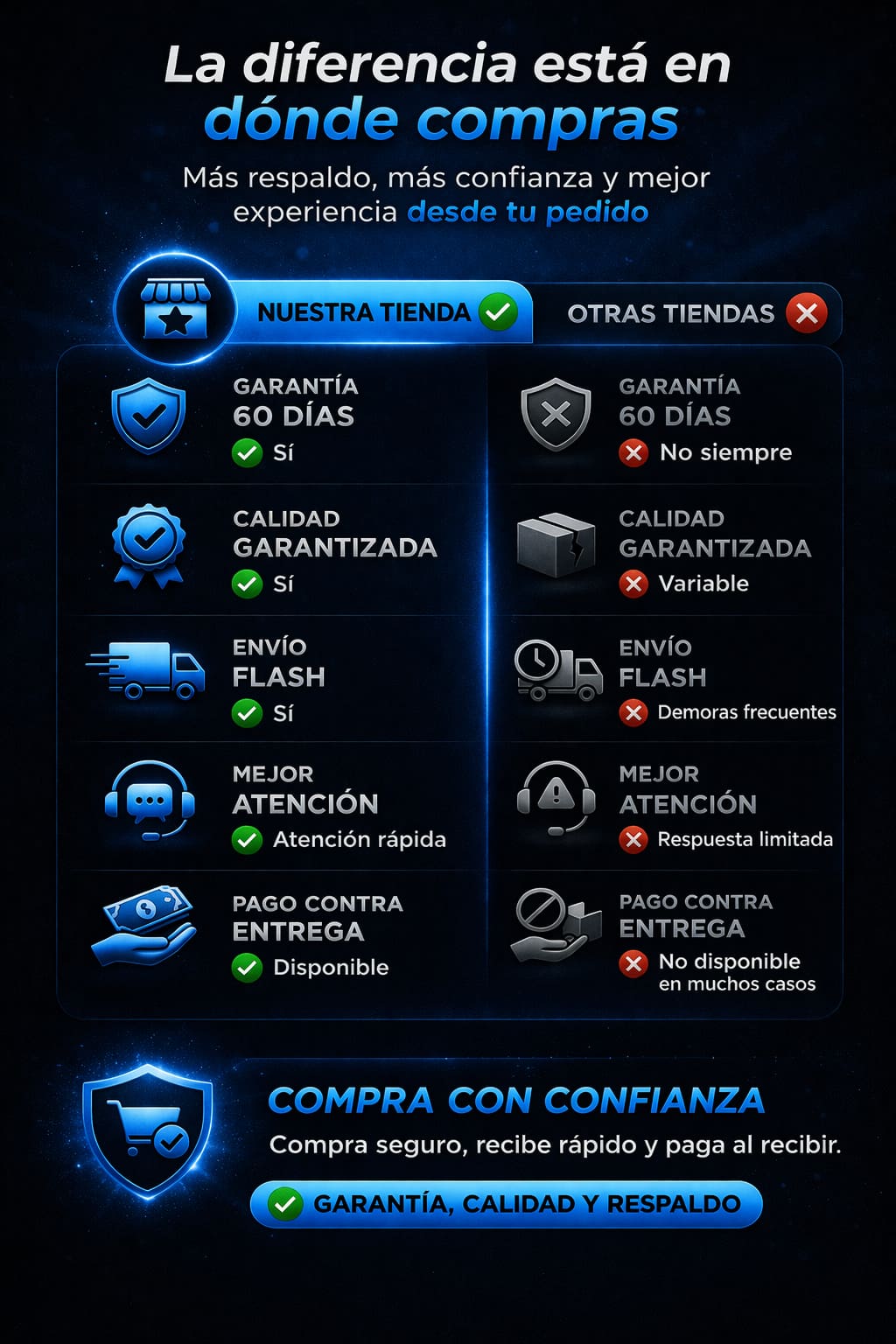 Imagen destacada