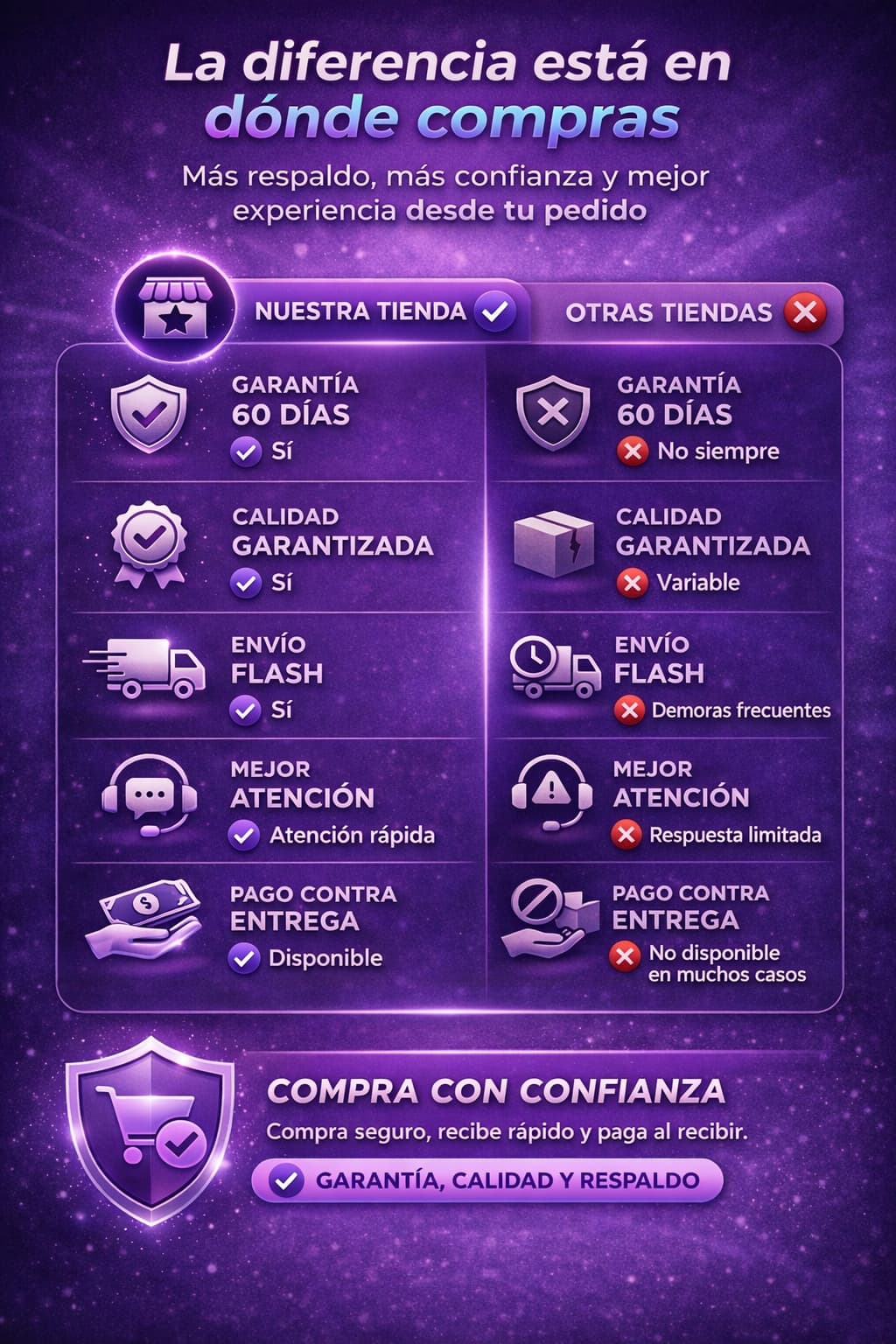 Imagen destacada