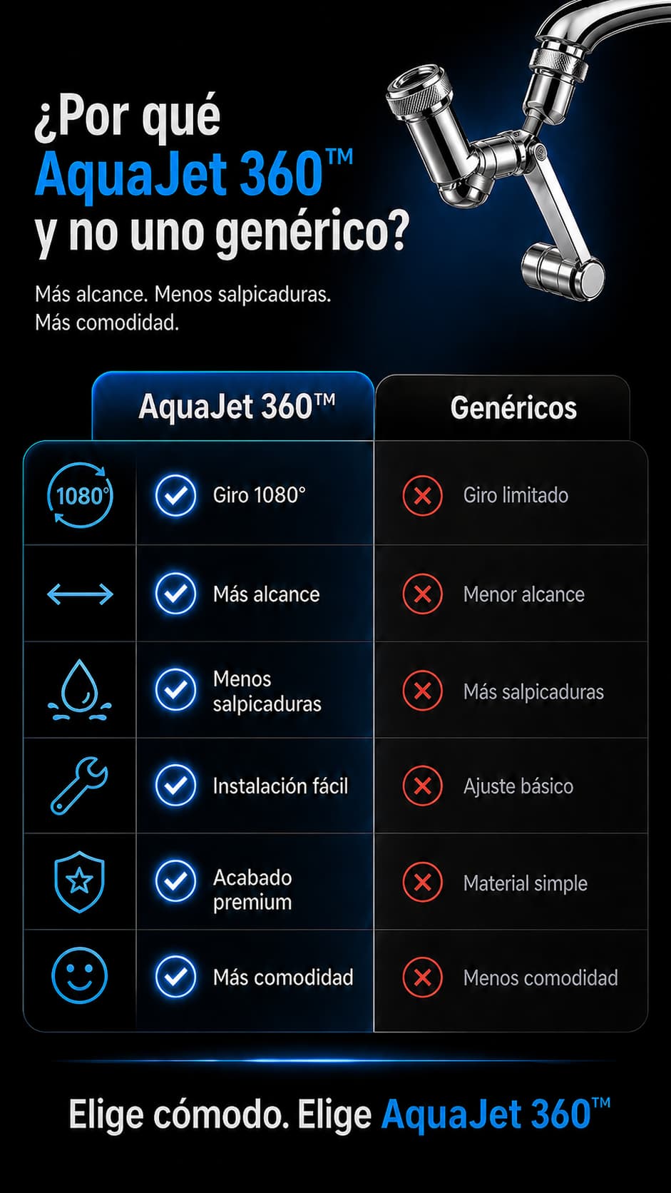 Imagen destacada