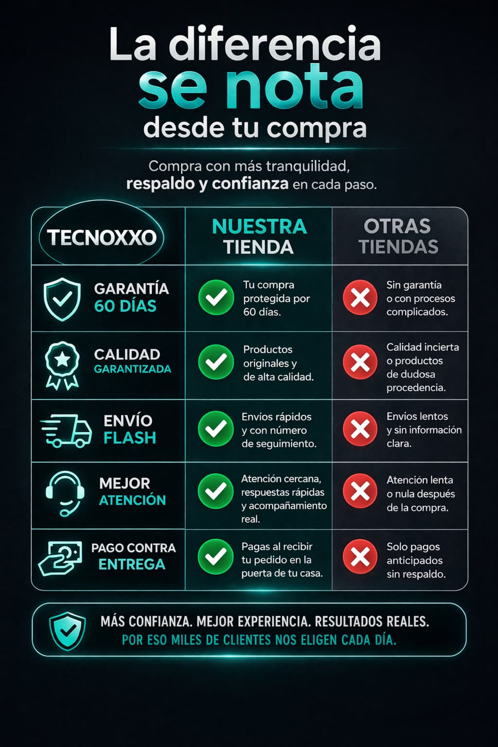 Imagen destacada