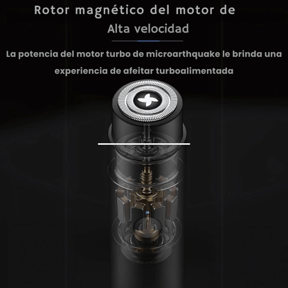 Máquina de Afeitar TurboBlade®