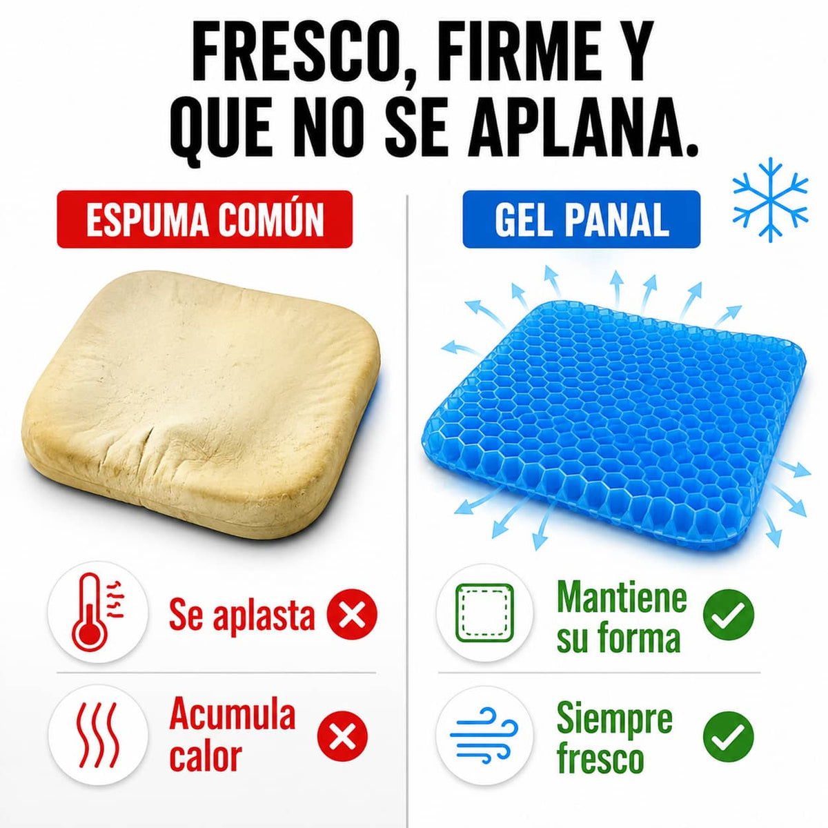 Cojín de Gel Ultra Confort | Siéntate Sin Dolor Todo el Día