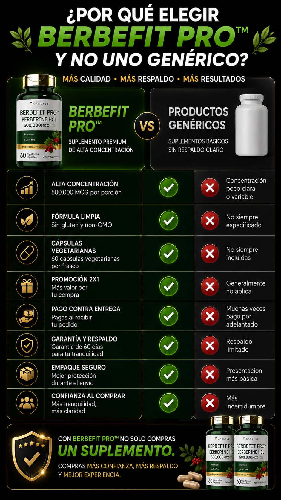 Imagen destacada