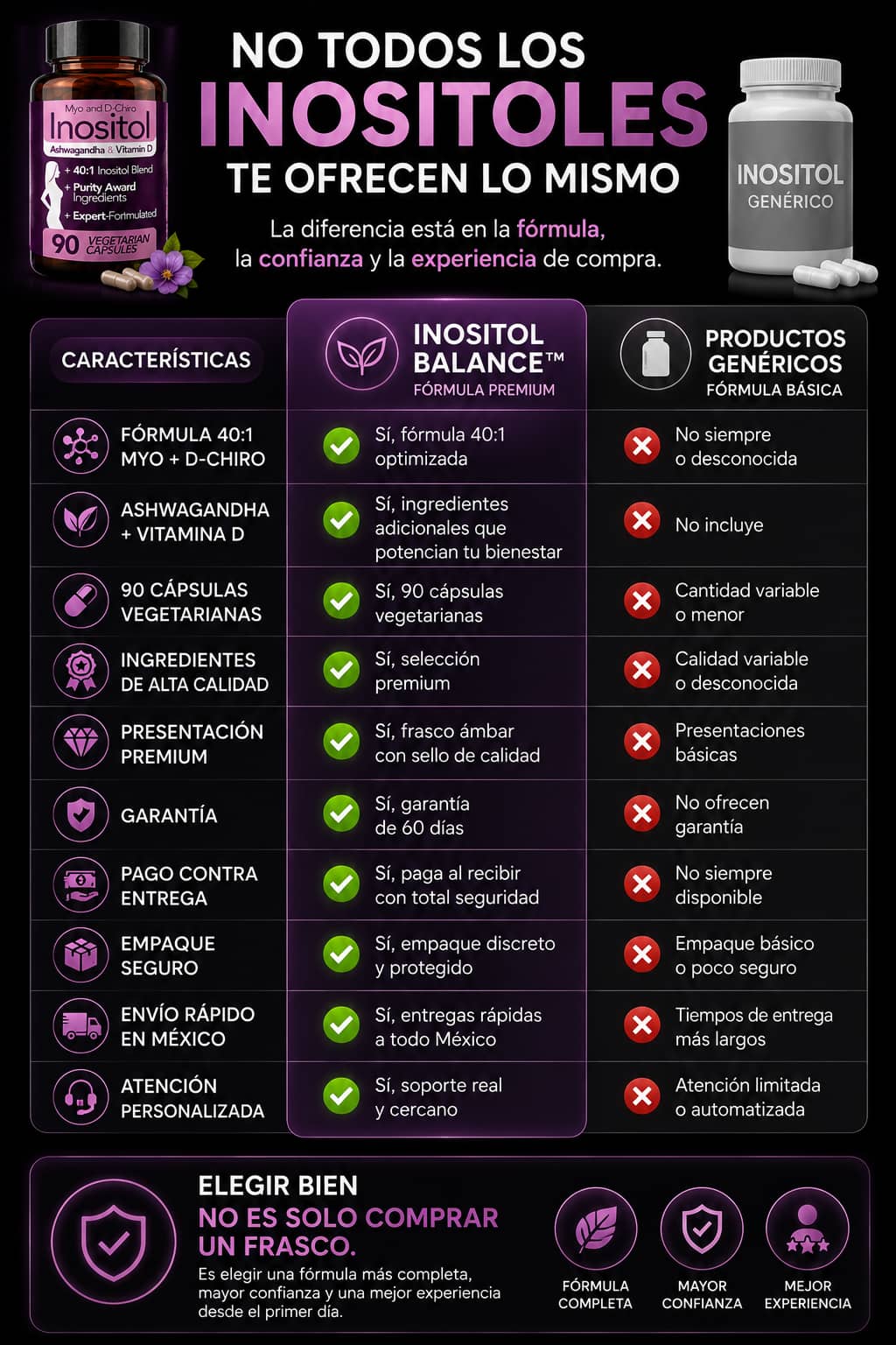Imagen destacada
