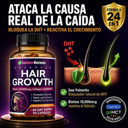 Cápsulas Capilar 24 en 1 | Detén la Caída y Recupera Tu Cabello
